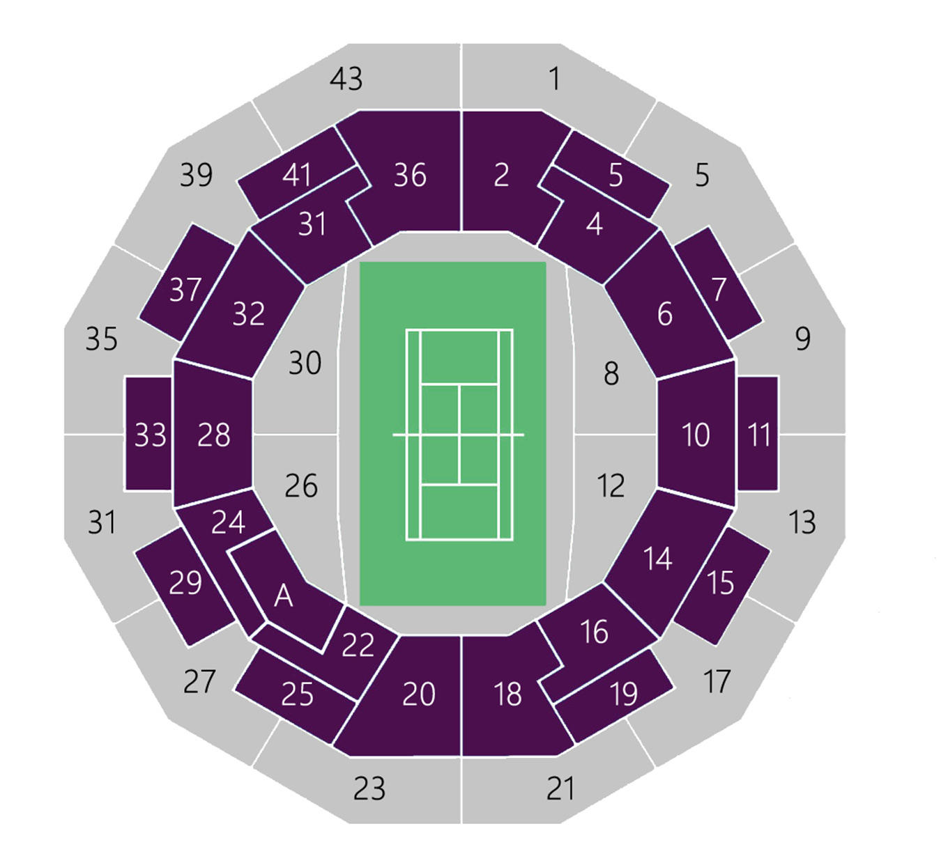 Debenture Zone Wimbledon / what makes Wimbledon Debenture tickets so